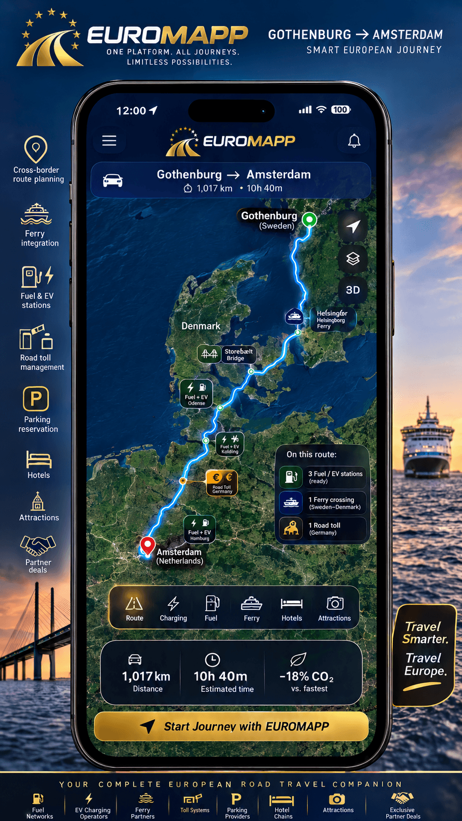 EuromApp concept